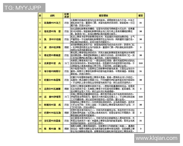 罗奇代尔与唐卡斯对决分析及胜负推荐策略探讨