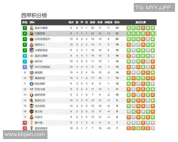 巴萨与皇马2017年第二场对决精彩回顾与赛后分析